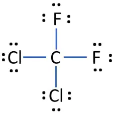 Dichlorodifluoromethane CCl2F2 lewis structure